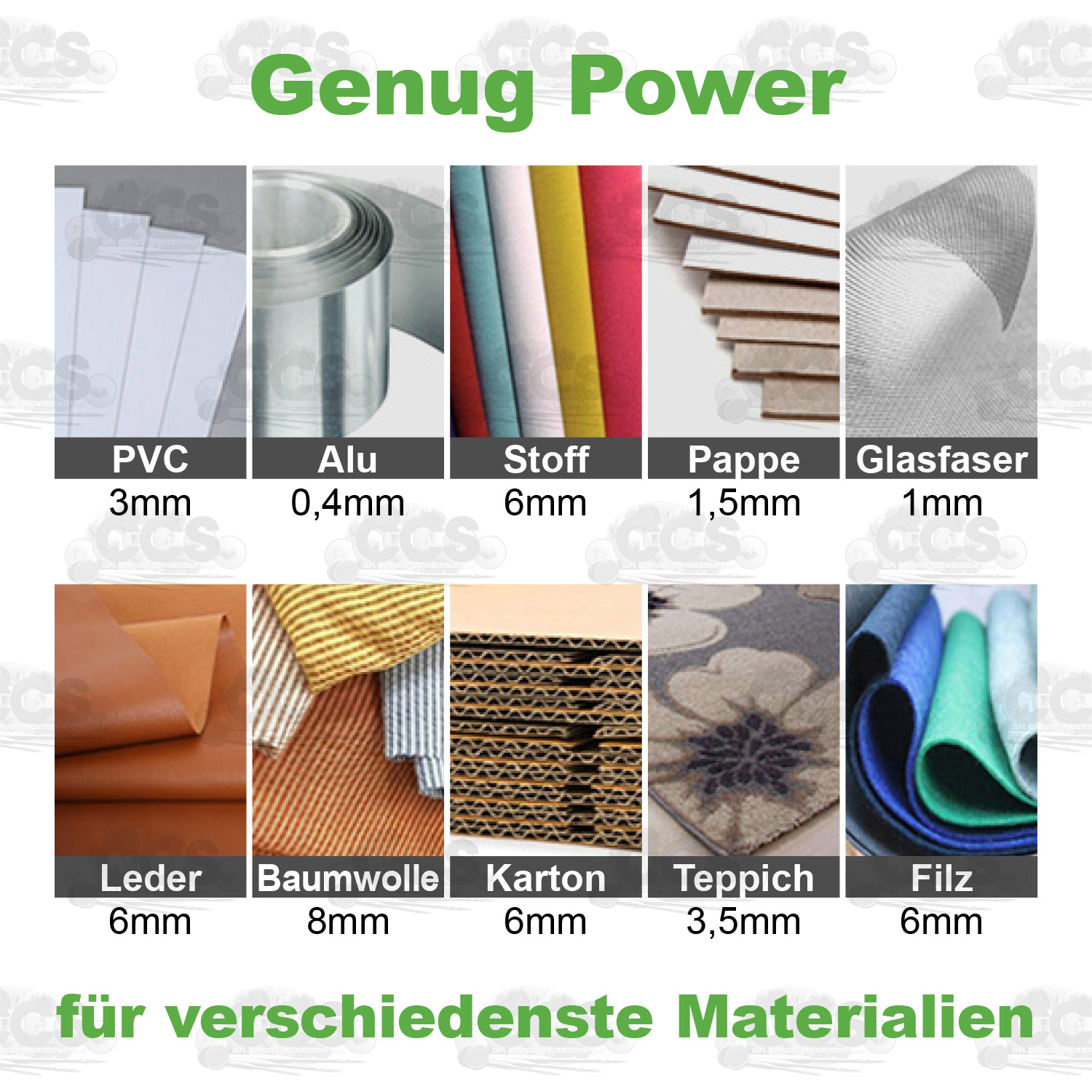 PowerSchneider - Elektrische Schere - wiederaufladbar